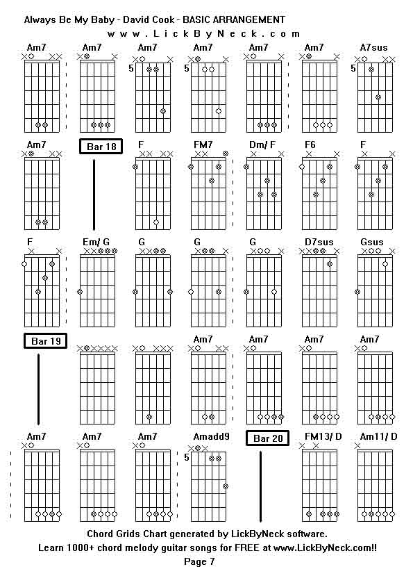 Chord Grids Chart of chord melody fingerstyle guitar song-Always Be My Baby - David Cook - BASIC ARRANGEMENT,generated by LickByNeck software.